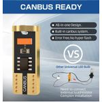 Auto si Moto - Electrice auto - Iluminare si semnalizare - Becuri auto - Set de 2 becuri led Xentech Light T5 / W5W portocaliu - Infinity.ro