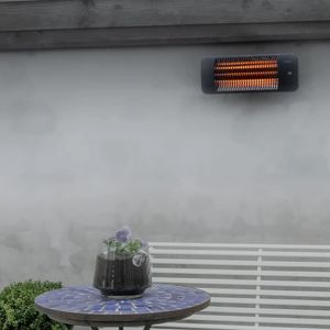 Casa si Gradina - Termice - Generatoare de aer cald - Infinity.ro