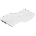 Casa si Gradina - Mobilier - Saltele si somiere - Saltele - Saltea din spuma Single Size, fermitate medie moale, 90x190 cm - Infinity.ro