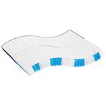 Casa si Gradina - Mobilier - Saltele si somiere - Saltele - Saltea cu arcuri buzunar, fermitate medie, 180x200 cm - Infinity.ro