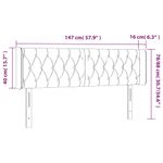 Casa si Gradina - Mobilier - Paturi si accesorii - Accesorii paturi - Tablie de pat cu LED, roz, 147x16x78/88 cm, catifea - Infinity.ro