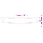 Casa si Gradina - Constructii - Lemn constructii - Placi lemn - Blat de masa rotund, diametru 70x1,5 cm, lemn masiv de fag, maro deschis - Infinity.ro