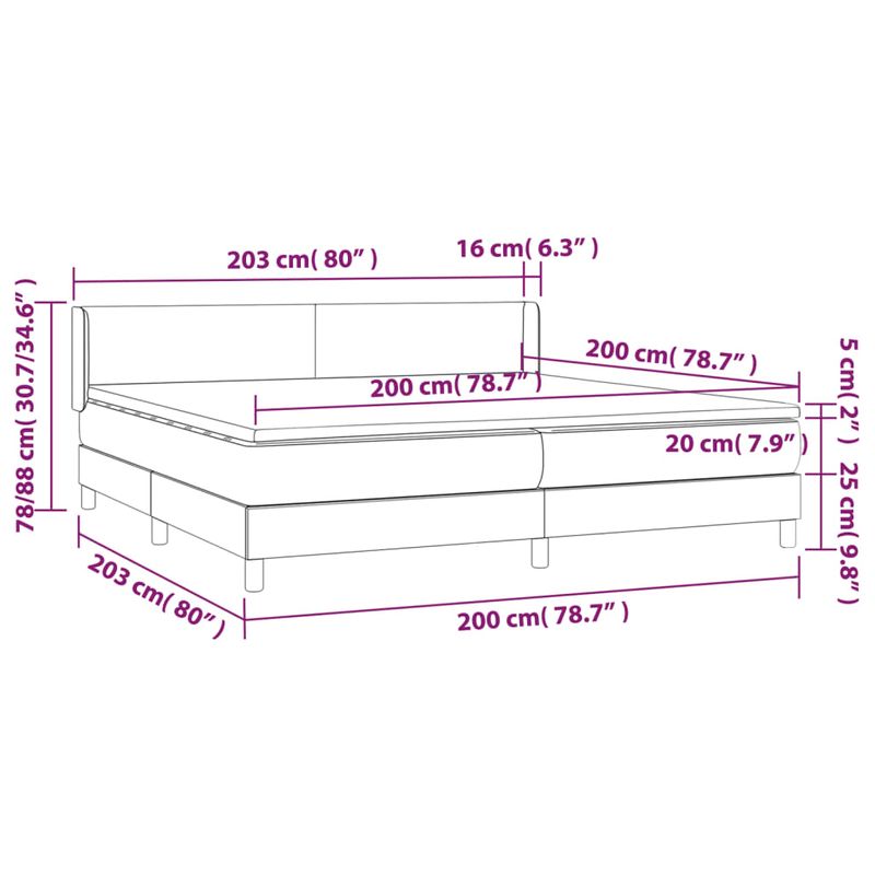 Casa si Gradina - Mobilier - Paturi si accesorii - Paturi - Pat box spring cu saltea, albastru, 200x200 cm, textil - Infinity.ro