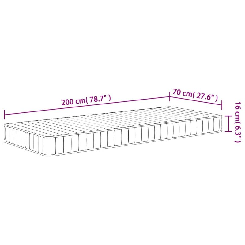 Casa si Gradina - Mobilier - Saltele si somiere - Saltele - Saltea din spuma, fermitate medie moale, 70x200 cm - Infinity.ro