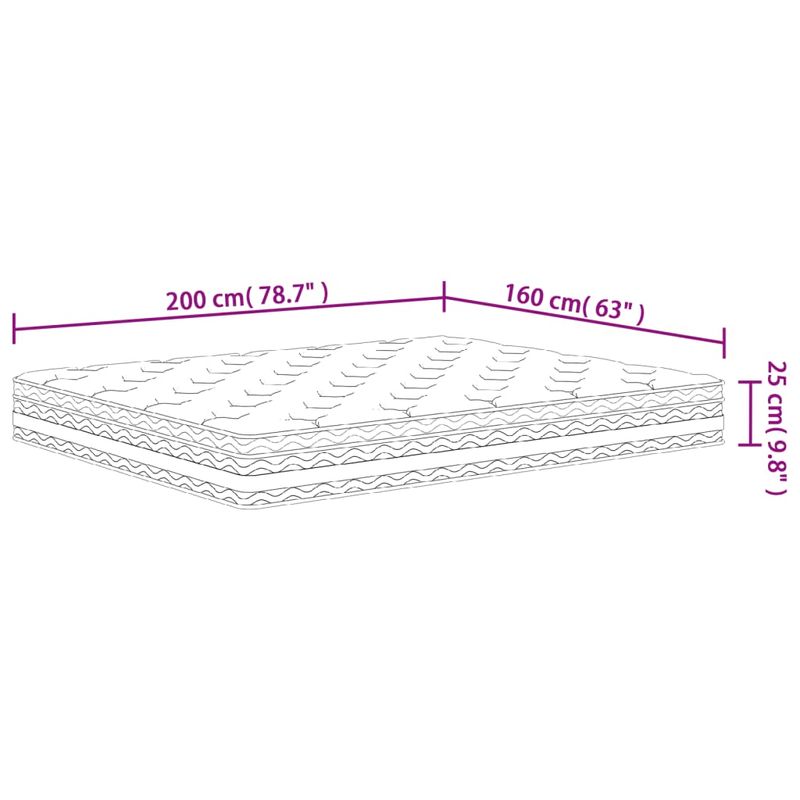Casa si Gradina - Mobilier - Saltele si somiere - Saltele - Saltea cu arcuri buzunar, fermitate medie, 160x200 cm - Infinity.ro