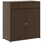 Casa si Gradina - Gradina si terasa - Mobilier exterior - Dulapuri si lazi depozitare exterior - Dulap depozitare de gradina, maro, 105x55x113 cm, poliratan - Infinity.ro