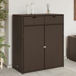 Casa si Gradina - Gradina si terasa - Mobilier exterior - Dulapuri si lazi depozitare exterior - Dulap depozitare de gradina, maro, 105x55x113 cm, poliratan - Infinity.ro