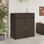 Casa si Gradina - Gradina si terasa - Mobilier exterior - Dulapuri si lazi depozitare exterior - Dulap depozitare de gradina, maro, 105x55x113 cm, poliratan - Infinity.ro
