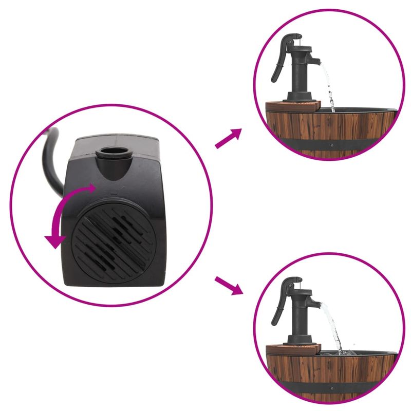 Casa si Gradina - Gradina si terasa - Decoratiuni exterior - Ornamente gradina - Fantana cu pompa, 60x60x94 cm, lemn masiv de brad - Infinity.ro