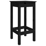 Casa si Gradina - Mobilier - Scaune si fotolii - Scaune - Scaune de bar, 2 buc., negru, 40x40x78 cm, lemn masiv pin - Infinity.ro