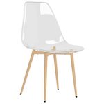 Casa si Gradina - Mobilier - Scaune si fotolii - Scaune - Scaune de bucatarie, 2 buc., transparent, PET - Infinity.ro