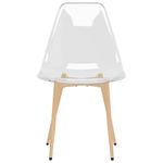 Casa si Gradina - Mobilier - Scaune si fotolii - Scaune - Scaune de bucatarie, 2 buc., transparent, PET - Infinity.ro