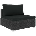 Casa si Gradina - Gradina si terasa - Mobilier exterior - Seturi mobila gradina - Set mobilier de gradina cu perne, 5 piese, negru, poliratan - Infinity.ro