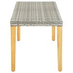 Casa si Gradina - Gradina si terasa - Mobilier exterior - Bancute de gradina - Banca de gradina, gri, 80 cm, poliratan - Infinity.ro