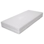 Casa si Gradina - Mobilier - Saltele si somiere - Saltele - Saltea Pocket Spring, 80 x 200 cm, 7 zone, 20 cm, H3 - Infinity.ro