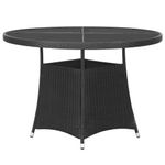 Casa si Gradina - Gradina si terasa - Mobilier exterior - Seturi mobila gradina - Set mobilier de gradina, 5 piese, negru, poliratan - Infinity.ro