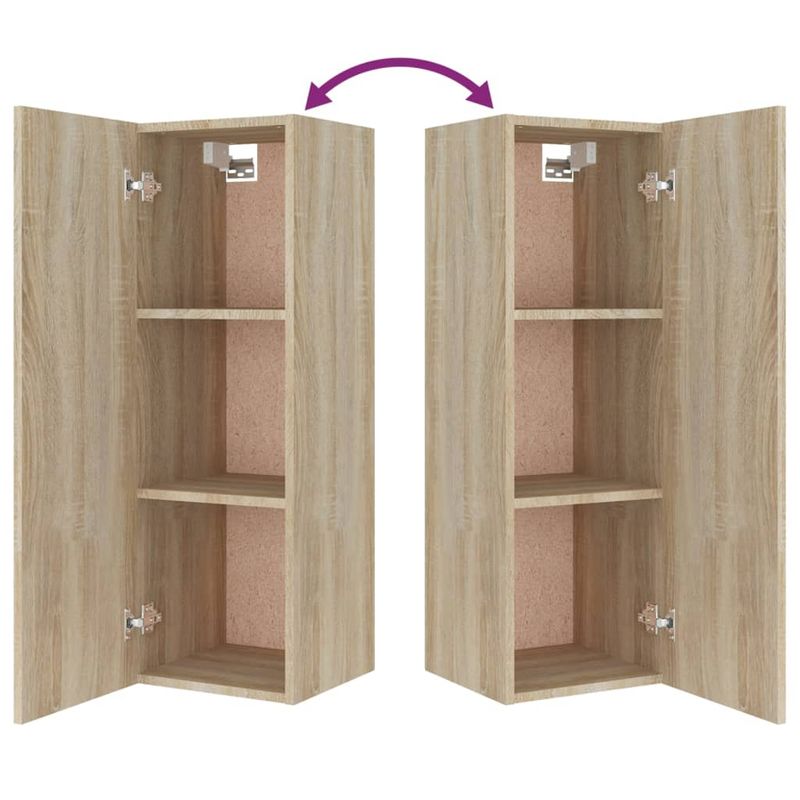 Casa si Gradina - Mobilier - Seturi de mobilier - Seturi living - Set dulap TV, 5 piese, stejar sonoma, lemn prelucrat - Infinity.ro