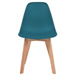 Casa si Gradina - Mobilier - Scaune si fotolii - Scaune - Scaune de bucatarie, 6 buc., turcoaz, plastic - Infinity.ro