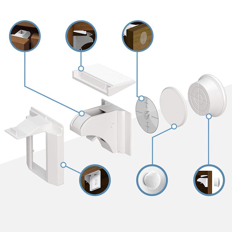 Casa si Gradina - Mobilier - Mobilier copii - Sisteme de siguranta - Set 4 protectii magnetice pentru usi de dulapuri si sertare, SIPO Baby Safety - Infinity.ro
