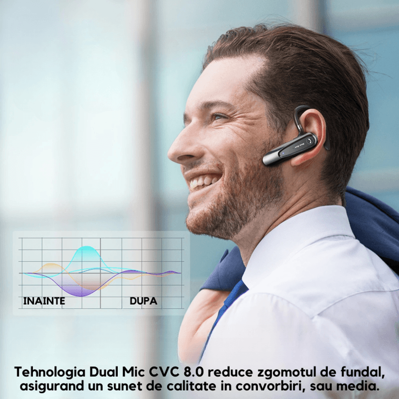 TV, Audio-Video si Foto - Portabile audio - Casti audio - Casca Bluetooth 5.0, Multipoint, Compatibilitate iOS/Android, Sunet HD, Autonomie 24H, Noise Cancelling, Handsfree, Husa - Infinity.ro