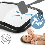 Jucarii, Copii si Bebe - Carucioare si articole de transport - Accesorii transport copii - Oglinda auto supraveghere bebe, Sipo, Fixare tetiera, Suport anti-alunecare, 360 grade, 30x20 cm, Negru - Infinity.ro