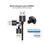 Laptop, Telefoane si Tablete - Telefoane mobile si accesorii - Accesorii Telefoane - Cabluri si adaptoare telefoane - Cablu de incarcare magnetic, TOPK, LED, 1m, 2.4A USB Type-C USB-C, rotatie 360, compatibil cu telefoane mobile, negru - Infinity.ro