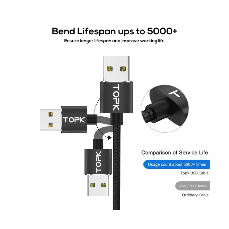 Laptop, Telefoane si Tablete - Telefoane mobile si accesorii - Accesorii Telefoane - Cabluri si adaptoare telefoane - Cablu de incarcare magnetic, TOPK, LED, 1m, 2.4A USB Type-C USB-C, rotatie 360, compatibil cu telefoane mobile, negru - Infinity.ro