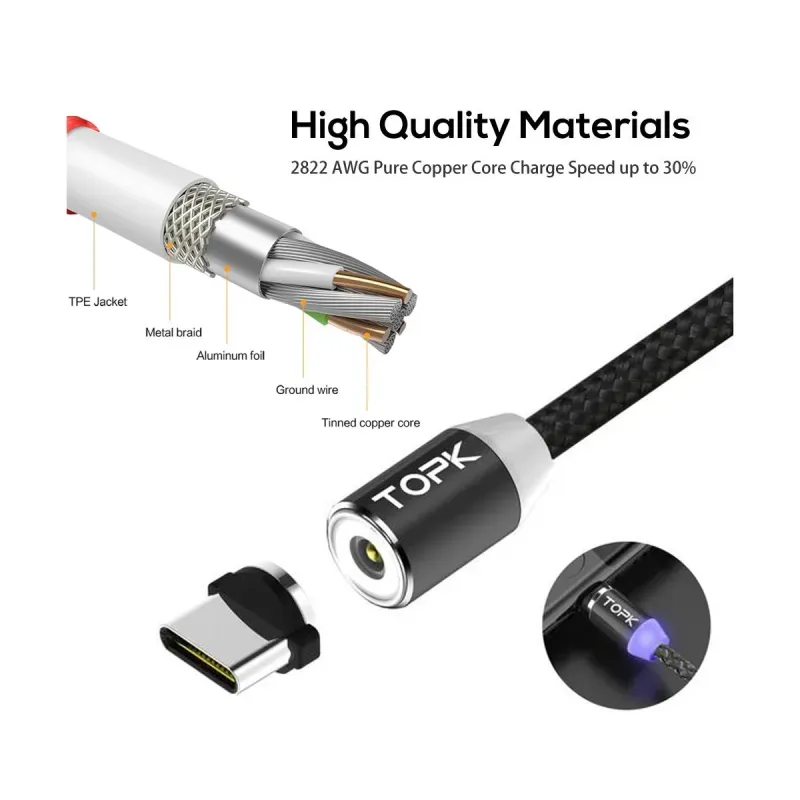 Laptop, Telefoane si Tablete - Telefoane mobile si accesorii - Accesorii Telefoane - Cabluri si adaptoare telefoane - Cablu de incarcare magnetic, TOPK, LED, 1m, 2.4A USB Type-C USB-C, rotatie 360, compatibil cu telefoane mobile, negru - Infinity.ro