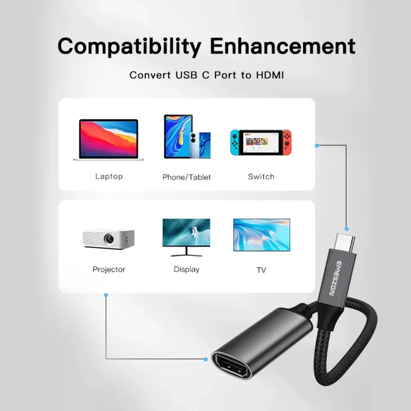 Laptop, Telefoane si Tablete - Telefoane mobile si accesorii - Accesorii Telefoane - Cabluri si adaptoare telefoane - Adaptor USB Type-C la HDMI 4K 60Hz, Emeszon®, converteste USB 3.1 OTG USB-C la HDMI pentru telefon TV laptop PC, negru - Infinity.ro