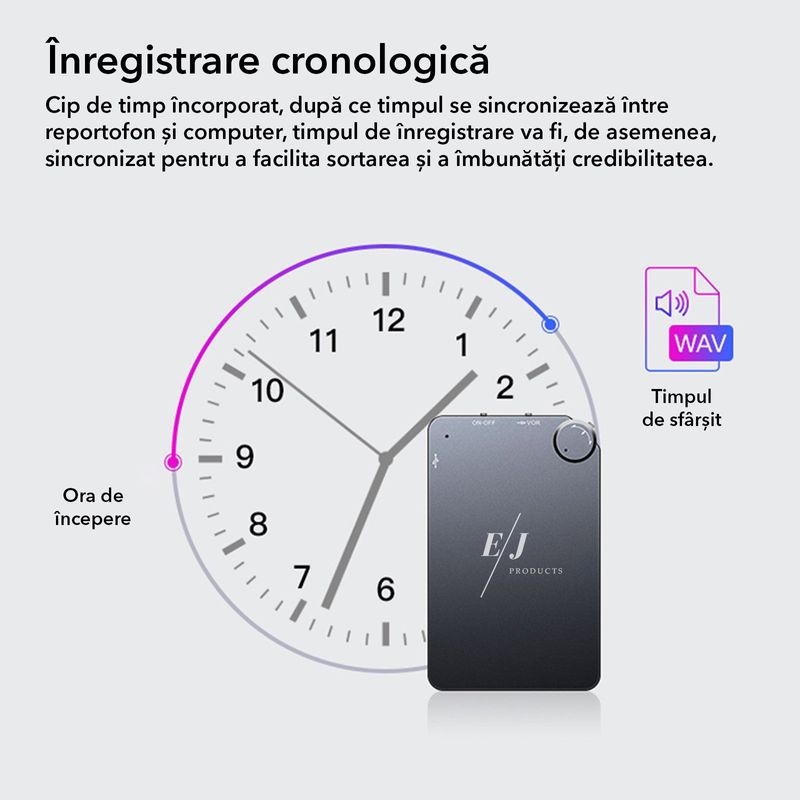 Laptop, Telefoane si Tablete - Wearables si gadgeturi - Gadgeturi - Dispozitive spionaj - Mini reportofon ascuns, K2, 32 GB, autonomie ridicata, activare vocala - Infinity.ro