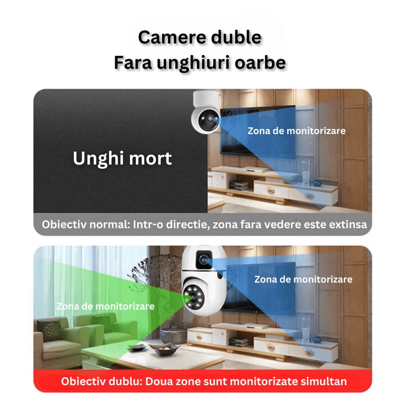 Casa si Gradina - Electrice - Smart Home - Camere de supraveghere - Camera de supraveghere inteligenta 360°, V380, PTZ WiFi, CCTV, 4 MP, aplicatie, senzor miscare - Infinity.ro