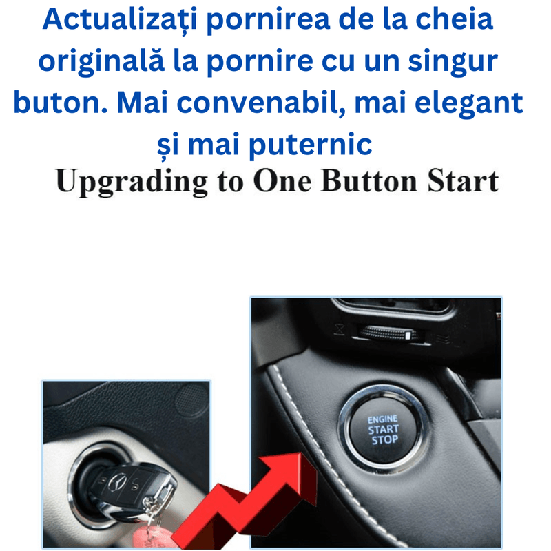 Auto si Moto - Electronice auto - Sisteme de alarma auto - Alarma auto inteligent, 4G GSM, GPS, destinat Toyota si Kia si alte marci auto, cu cheie LCD. - Infinity.ro