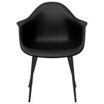 Casa si Gradina - Mobilier - Scaune si fotolii - Scaune - Scaune de masa, 2 buc., negru, PP - Infinity.ro