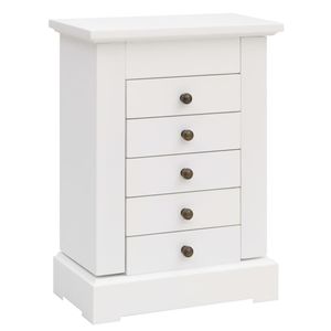 Casa si Gradina - Sanitare - Suporturi si accesorii baie - Infinity.ro