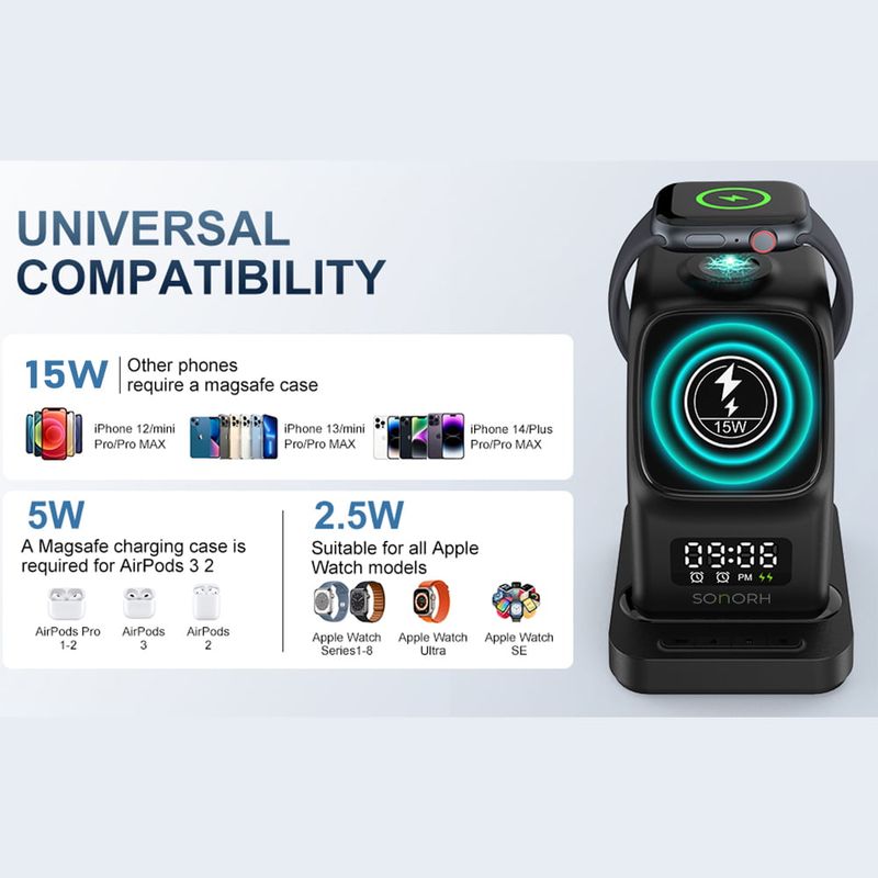 Laptop, Telefoane si Tablete - Telefoane mobile si accesorii - Accesorii Telefoane - Incarcatoare telefoane - Statie de incarcare Magnetic Wireless 5 in 1 Xentech Light 15 Watti - Infinity.ro