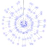 Casa si Gradina - Decoratiuni - Decoratiuni de sezon - Lumina stelara de Craciun 140 LED-uri, 4 buc., albastru, 17 cm - Infinity.ro