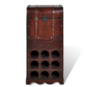 Casa si Gradina - Bucatarie si vesela - Accesorii bar - Infinity.ro