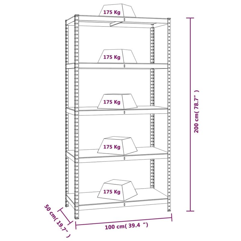 Casa si Gradina - Mobilier - Biblioteci si rafturi - Rafturi - Rafturi de depozitare cu 5 niveluri, 3 buc., albastru otel/lemn - Infinity.ro