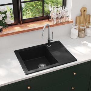Casa si Gradina - Sanitare - Chiuveta bucatarie si accesorii - Infinity.ro