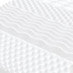 Casa si Gradina - Mobilier - Saltele si somiere - Saltele - Saltea din spuma, alb, 180x200 cm, 7 zone, duritate 20 ILD - Infinity.ro