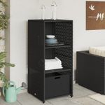 Casa si Gradina - Gradina si terasa - Mobilier exterior - Dulapuri si lazi depozitare exterior - Dulap depozitare de gradina, negru, 50x55x115 cm, poliratan - Infinity.ro