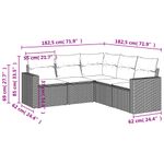 Casa si Gradina - Gradina si terasa - Mobilier exterior - Canapele si fotolii gradina - Set mobilier de gradina cu perne, 5 piese, negru, poliratan - Infinity.ro