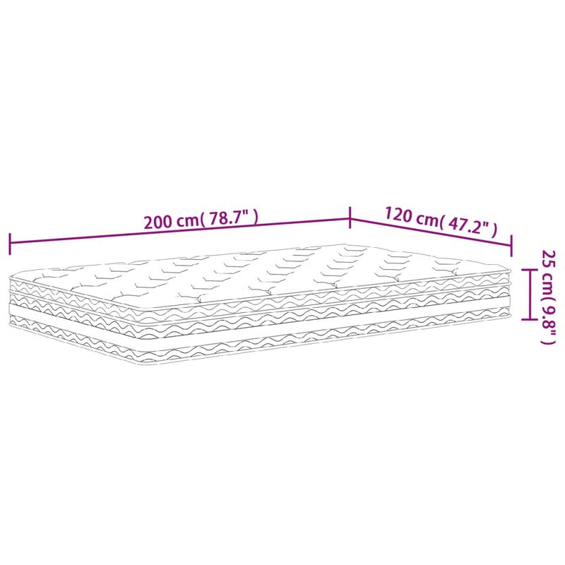 Casa si Gradina - Mobilier - Saltele si somiere - Saltele - Saltea cu arcuri buzunar, fermitate medie, 120x200 cm - Infinity.ro