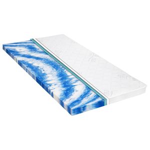 Casa si Gradina - Mobilier - Saltele si somiere - Infinity.ro