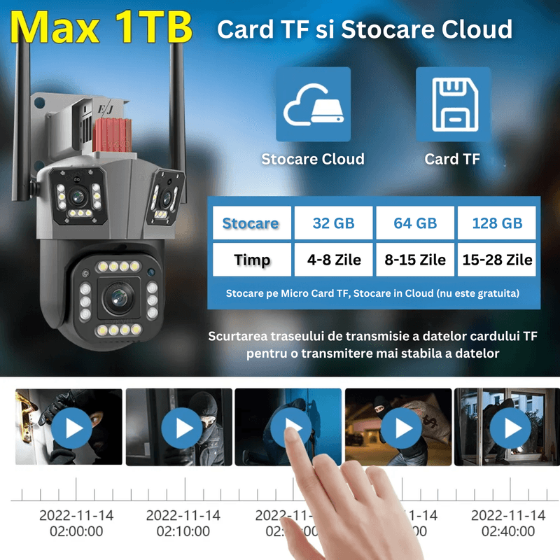 Laptop, Telefoane si Tablete - Wearables si gadgeturi - Gadgeturi - Dispozitive spionaj - Camera de supraveghere tripla 5K, WIFI, 12MP, 32 GB, PTZ, CCTV, zoom 10x - Infinity.ro