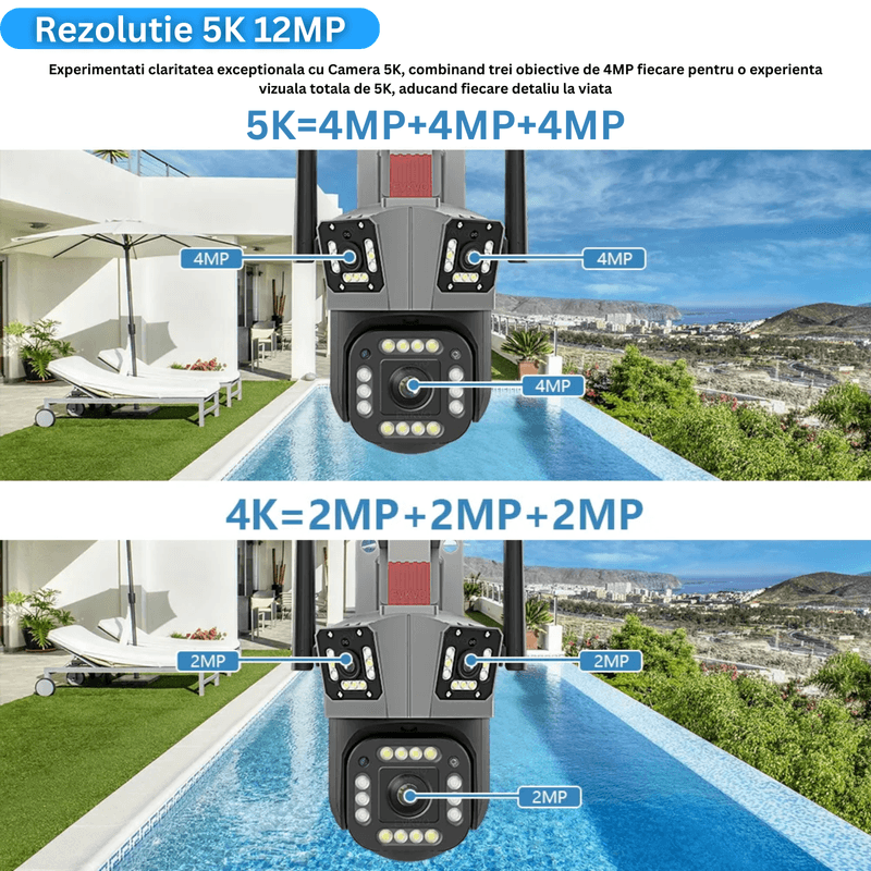 Laptop, Telefoane si Tablete - Wearables si gadgeturi - Gadgeturi - Dispozitive spionaj - Camera de supraveghere tripla 5K, WIFI, 12MP, 32 GB, PTZ, CCTV, zoom 10x - Infinity.ro