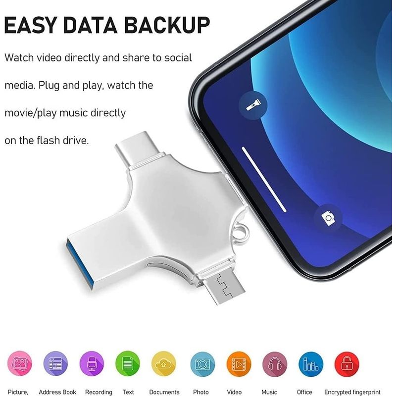 PC, gaming si accesorii - Periferice PC - Memorii USB - Stick USB-C, Axeloni ®, conexiune 4 in 1 Lightning, MicroUSB, Type-C si USB, compatibil cu iOS si Android, 128GB, Gri - Infinity.ro