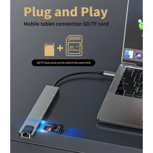 PC, gaming si accesorii - Retelistica - Hub-uri - Infinity.ro