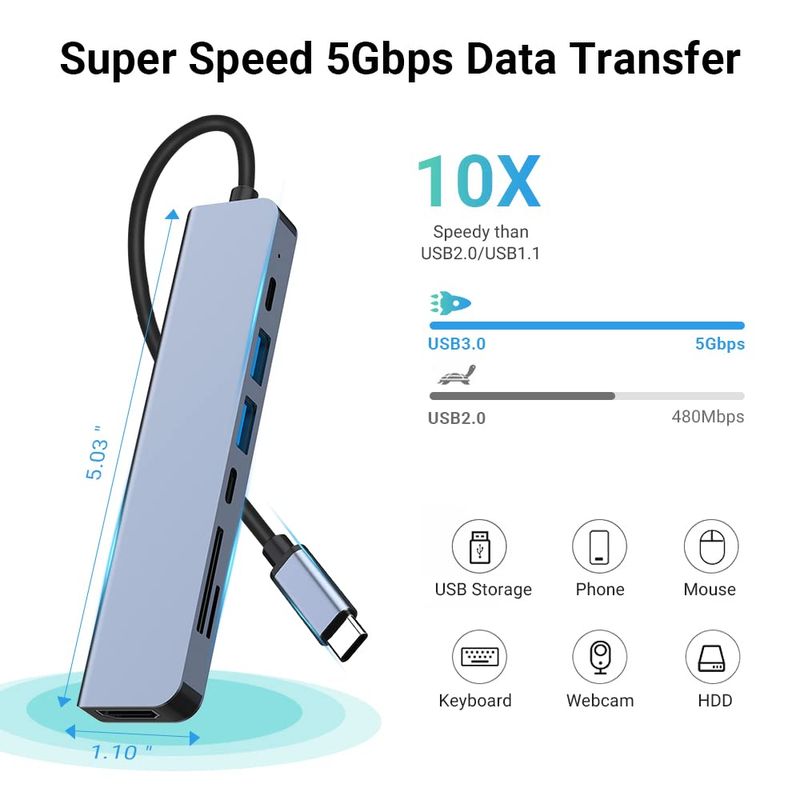 PC, gaming si accesorii - Retelistica - Hub-uri - Hub USB Type-C 7 in 1 Axeloni®, 1 x USB 3.0, 1 x USB 2.0, 1 x USB Type-C, HDMI 4K30Hz, TD si SD Card, PD 100W, Gri - Infinity.ro