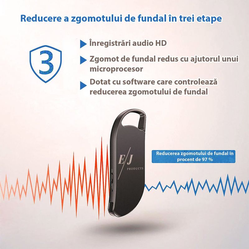 Laptop, Telefoane si Tablete - Wearables si gadgeturi - Gadgeturi - Dispozitive spionaj - Breloc chei auto cu microfon ascuns, activare vocala, 64GB - Infinity.ro